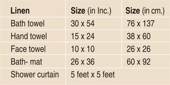 Table