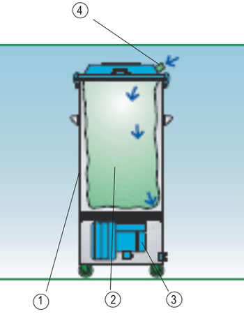 Trim Extractor