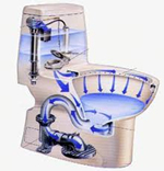 Low Toilets