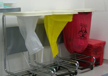 Collection and transportation of waste