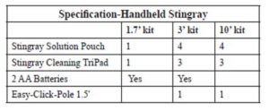 HAndheld-Stungray
