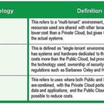 Network-Security