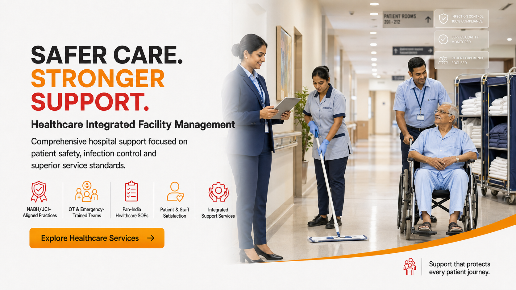 Healthcare Integrated Facility Management