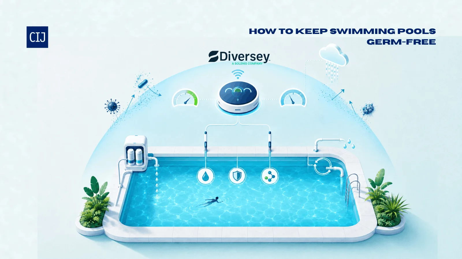 Swimming pool water maintenance and hygiene monitoring