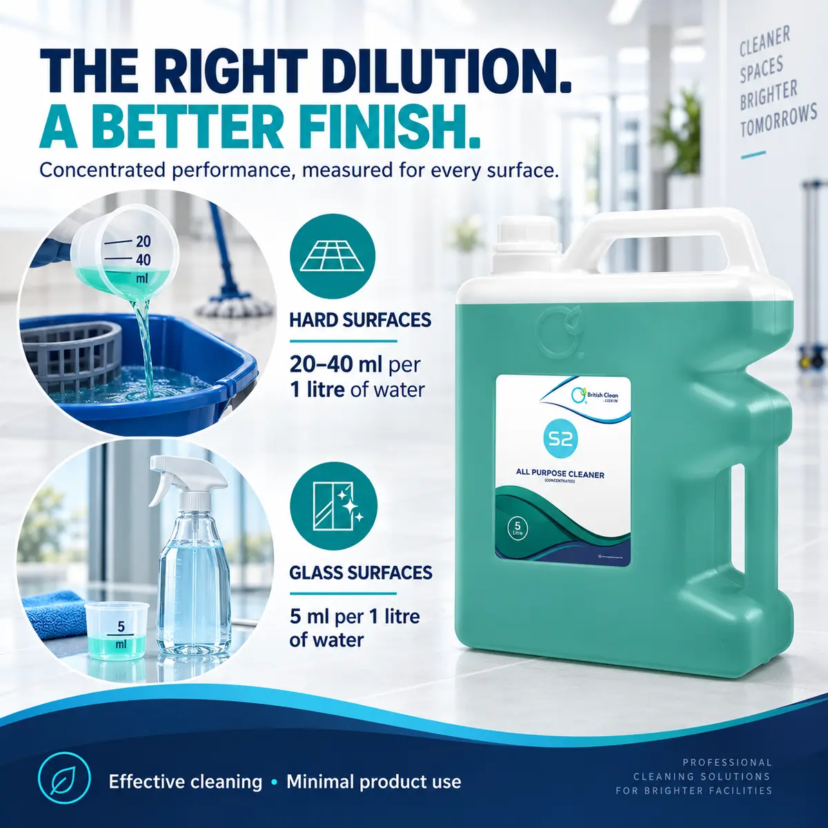 S2 dilution guide — 20 to 40ml per litre for hard surfaces, 5ml per litre for glass